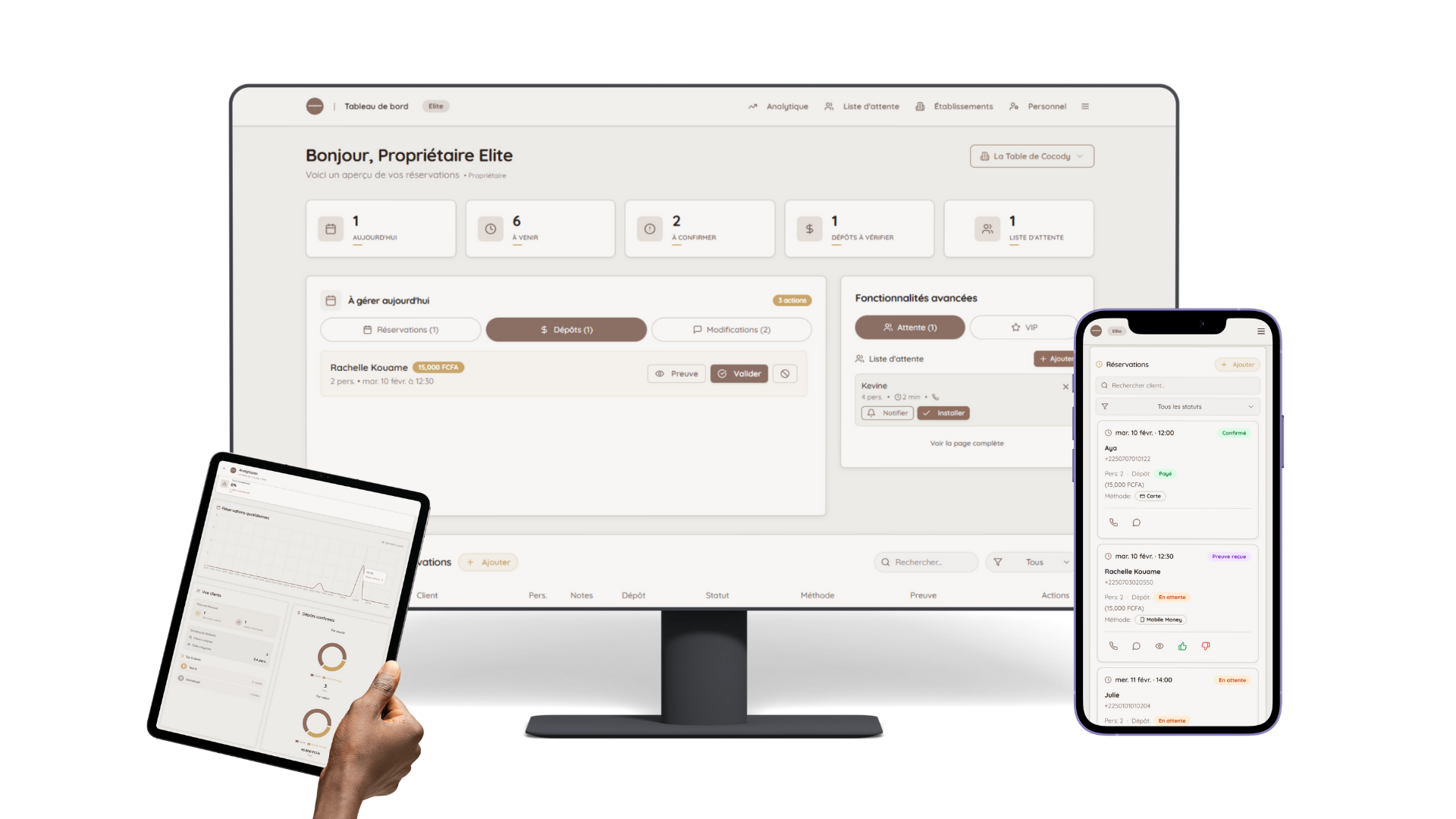 Aperçu du tableau de bord Tabora sur ordinateur, tablette et mobile